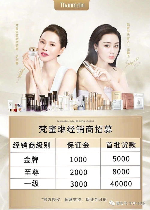 乘风破浪的姐姐 爆火,4000万拿下独家冠名权的梵蜜琳成最大赢家