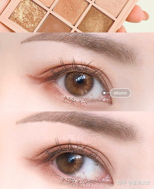 美瞳购买指南 渠道选择与注意事项